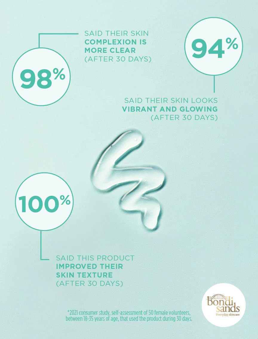 Buff 'n' Polish Gentle Chemical Exfoliant - Image 3