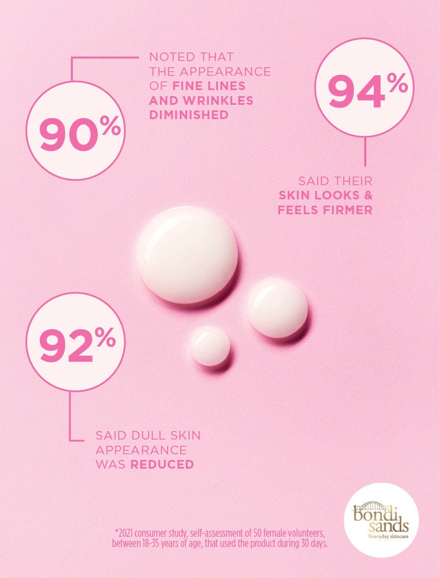 Fountain Of Youth Bakuchiol Serum - Image 3
