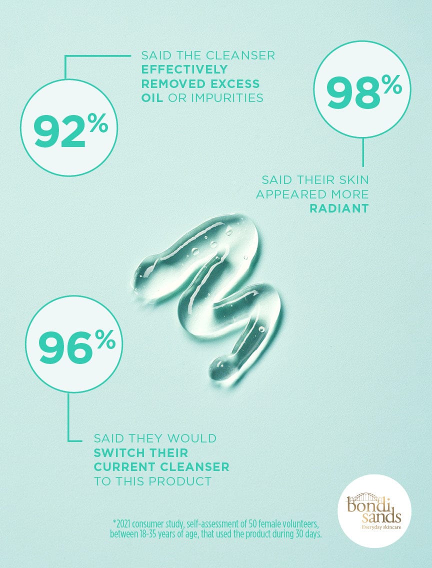 Fresh'n Up Gel Cleanser - Image 3