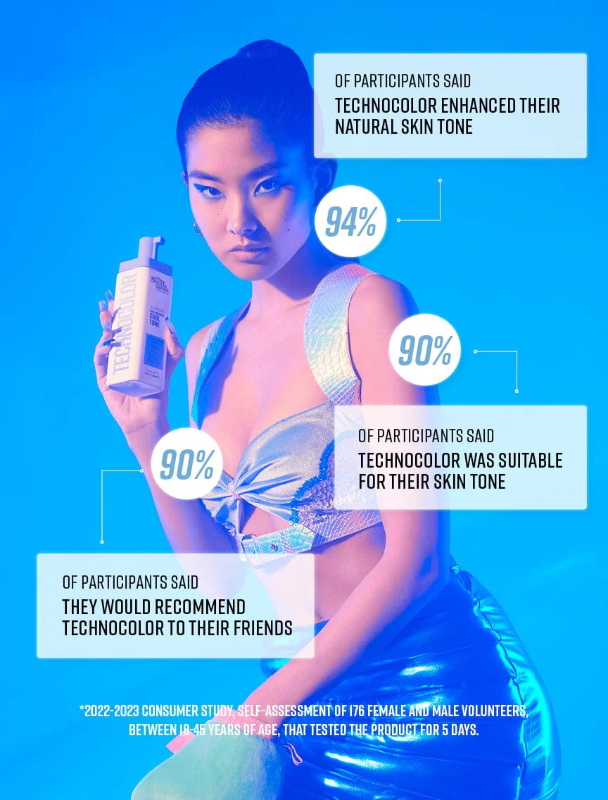 Sapphire Technocolor 1 Hour Express Self Tanning Foam - Image 9